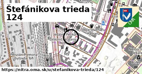 Štefánikova trieda 124, Nitra