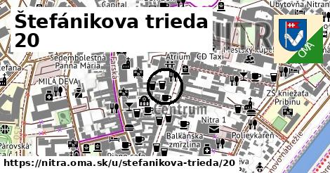 Štefánikova trieda 20, Nitra