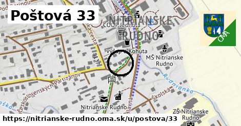 Poštová 33, Nitrianske Rudno