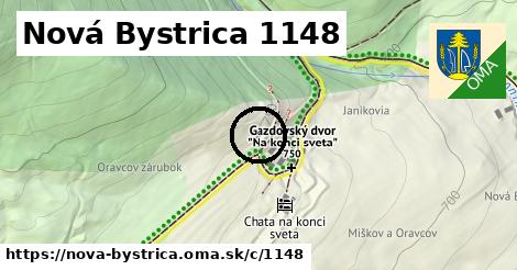 Nová Bystrica <span class="supisne">1148</span>