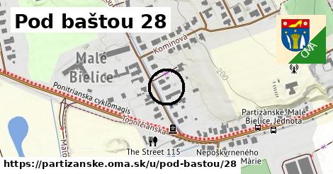 Pod baštou 28, Partizánske