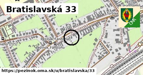 Bratislavská 33, Pezinok