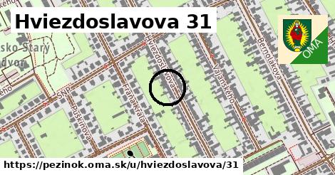 Hviezdoslavova 31, Pezinok