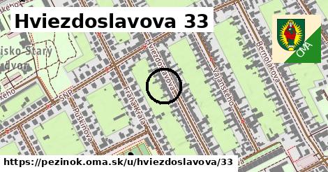 Hviezdoslavova 33, Pezinok