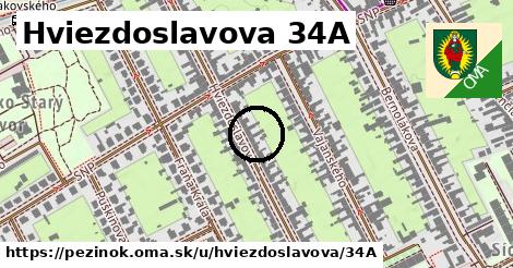 Hviezdoslavova 34A, Pezinok