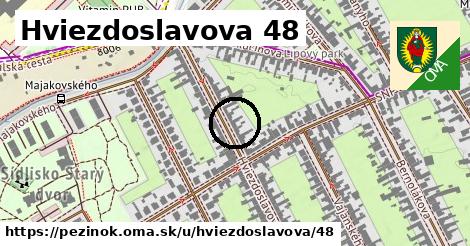 Hviezdoslavova 48, Pezinok