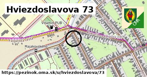 Hviezdoslavova 73, Pezinok