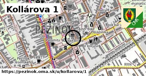 Kollárova 1, Pezinok