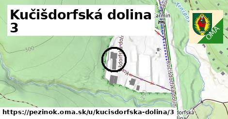 Kučišdorfská dolina 3, Pezinok