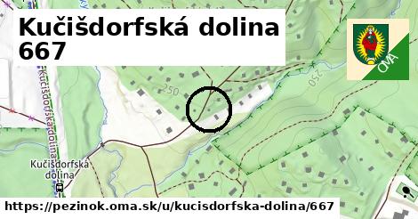 Kučišdorfská dolina 667, Pezinok