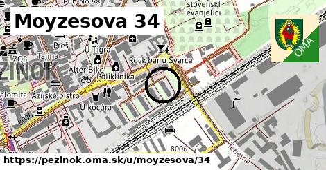 Moyzesova 34, Pezinok