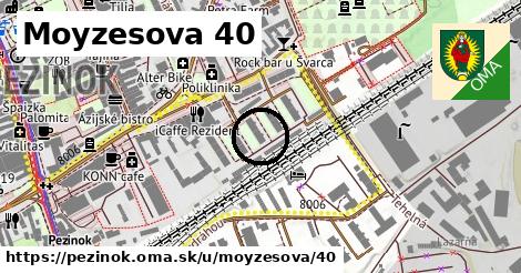 Moyzesova 40, Pezinok