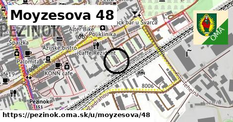 Moyzesova 48, Pezinok