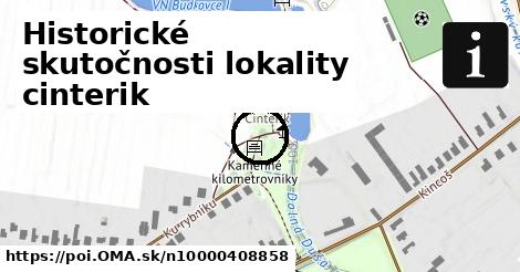 Historické skutočnosti lokality cinterik