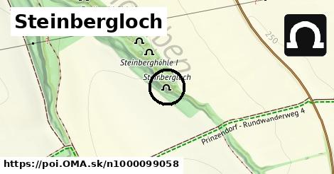 Steinbergloch