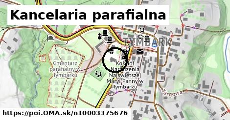 Kancelaria parafialna