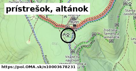 prístrešok, altánok