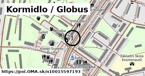 Kormidlo / Globus