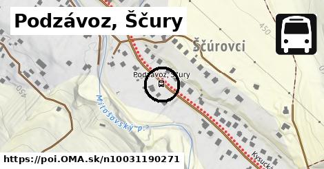 Podzávoz, Ščury