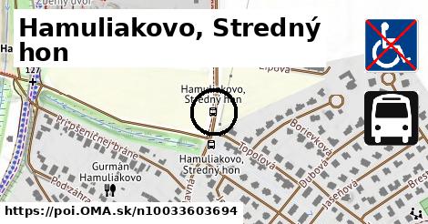 Hamuliakovo, Stredný hon