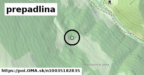 prepadlina