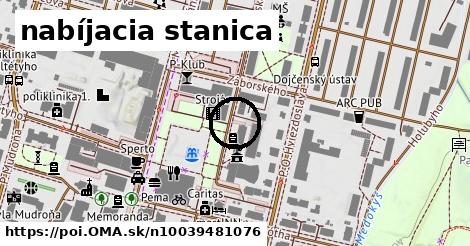 nabíjacia stanica