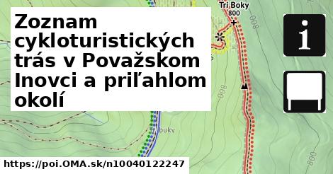 Zoznam cykloturistických trás v Považskom Inovci a priľahlom okolí