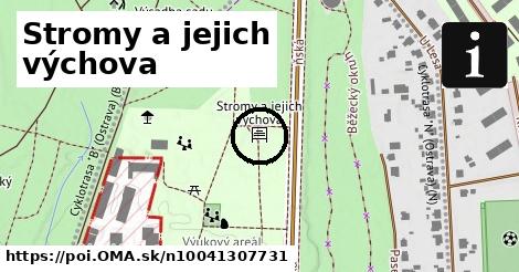 Stromy a jejich výchova