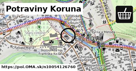 Potraviny Koruna