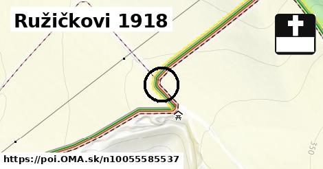 Ružičkovi 1918