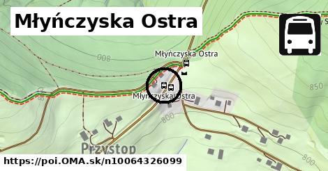 Młyńczyska Ostra