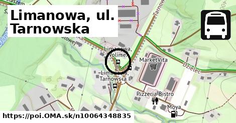 Limanowa, ul. Tarnowska