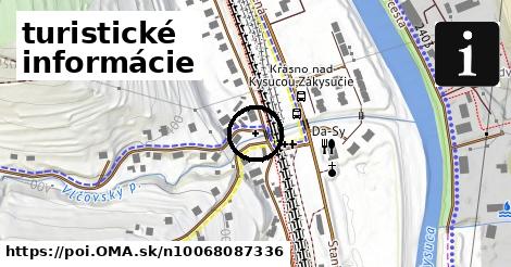 turistické informácie