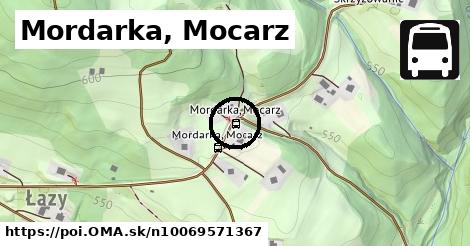 Mordarka, Mocarz