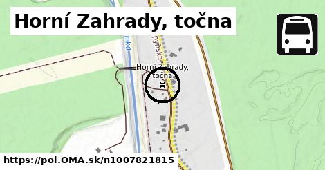 Horní Zahrady, točna