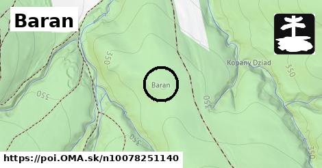 Baran