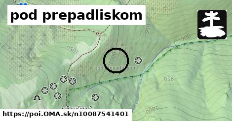 pod prepadliskom