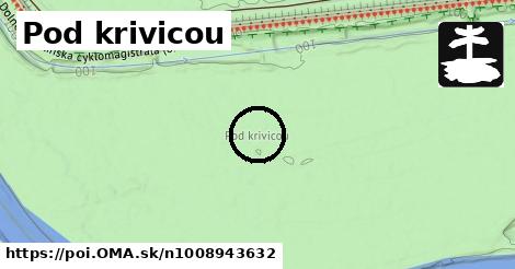 Pod krivicou