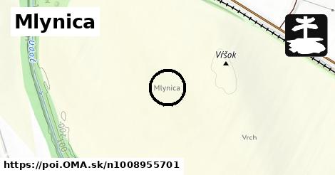 Mlynica