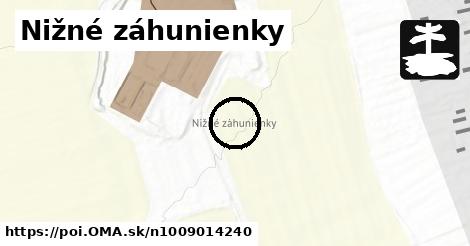 Nižné záhunienky