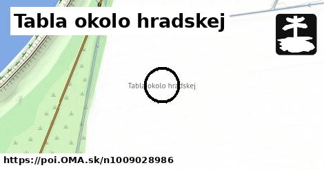 Tabla okolo hradskej