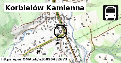 Korbielów Kamienna