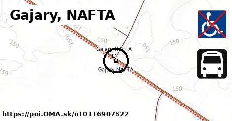 Gajary, NAFTA