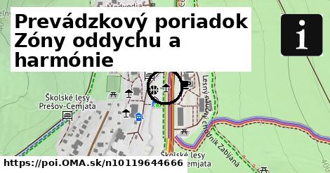 Prevádzkový poriadok Zóny oddychu a harmónie