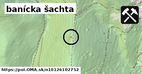 banícka šachta