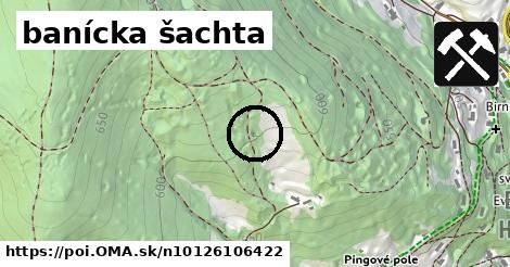 banícka šachta