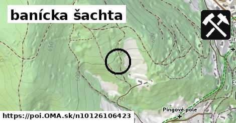 banícka šachta