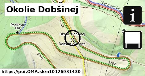 Okolie Dobšinej