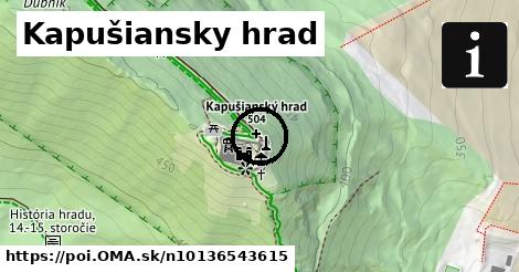 Kapušiansky hrad