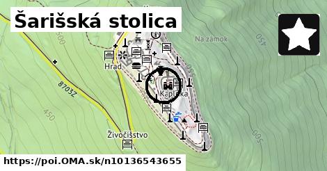 Šarišská stolica